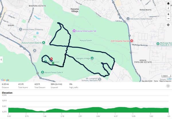 10km Route