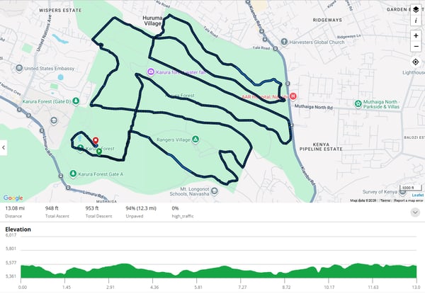21km Route