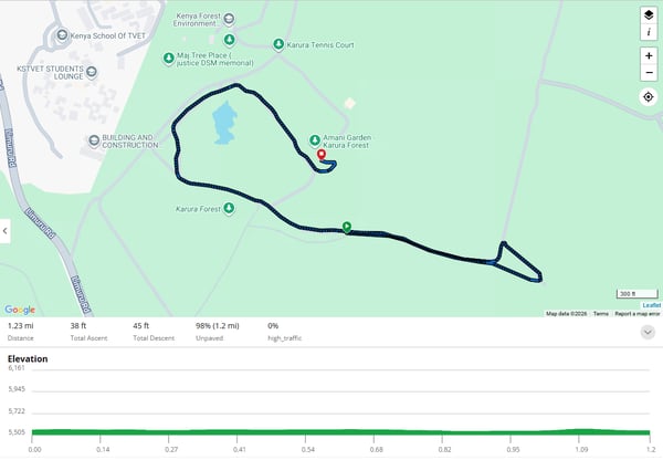 2km Route