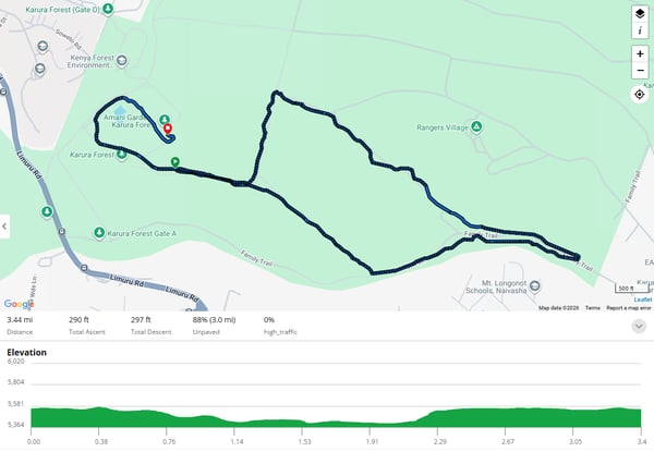 5km Route