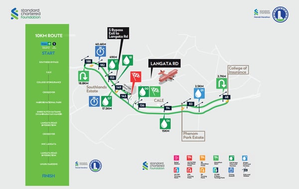 10km Route