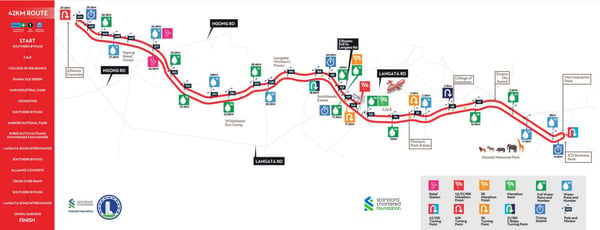 42km Route (Road Closures)