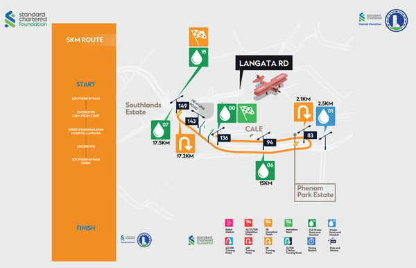 5km Route