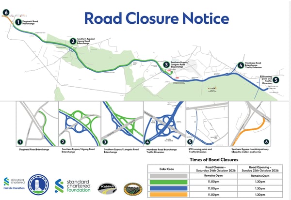 Standard Chartered Nairobi Marathon road closure map